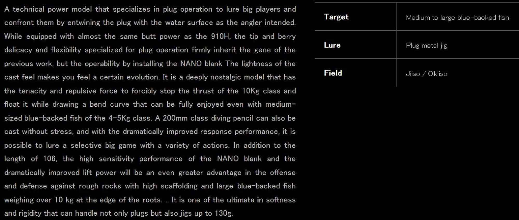 Sale Yamaga Rod Spinning Shore Casting Model Blue Sniper BS-106HPS (6037)